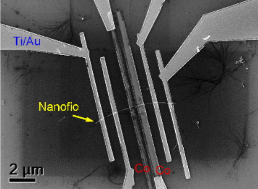 Nanowires with pad contacts